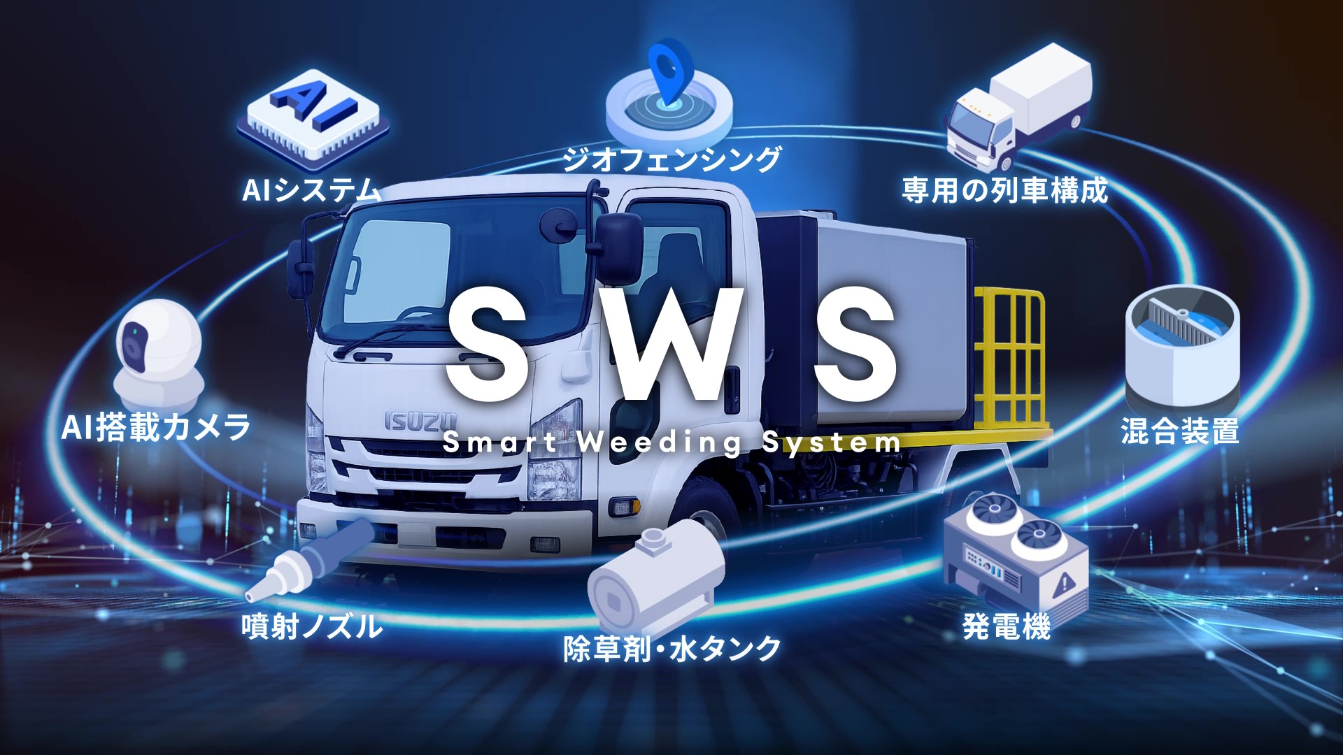 【鉄道向け】次世代の雑草管理SWS
