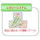 モダナイゼーション.png