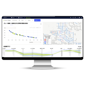 AIによる管路更新計画策定支援技術『アセットアドバンス』
