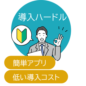 初期費用0円で始めるアルコールチェック | 鈴与シンワート - Powered