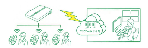 【建設現場向け】ニッケンのがじゅ丸　NETIS登録商品