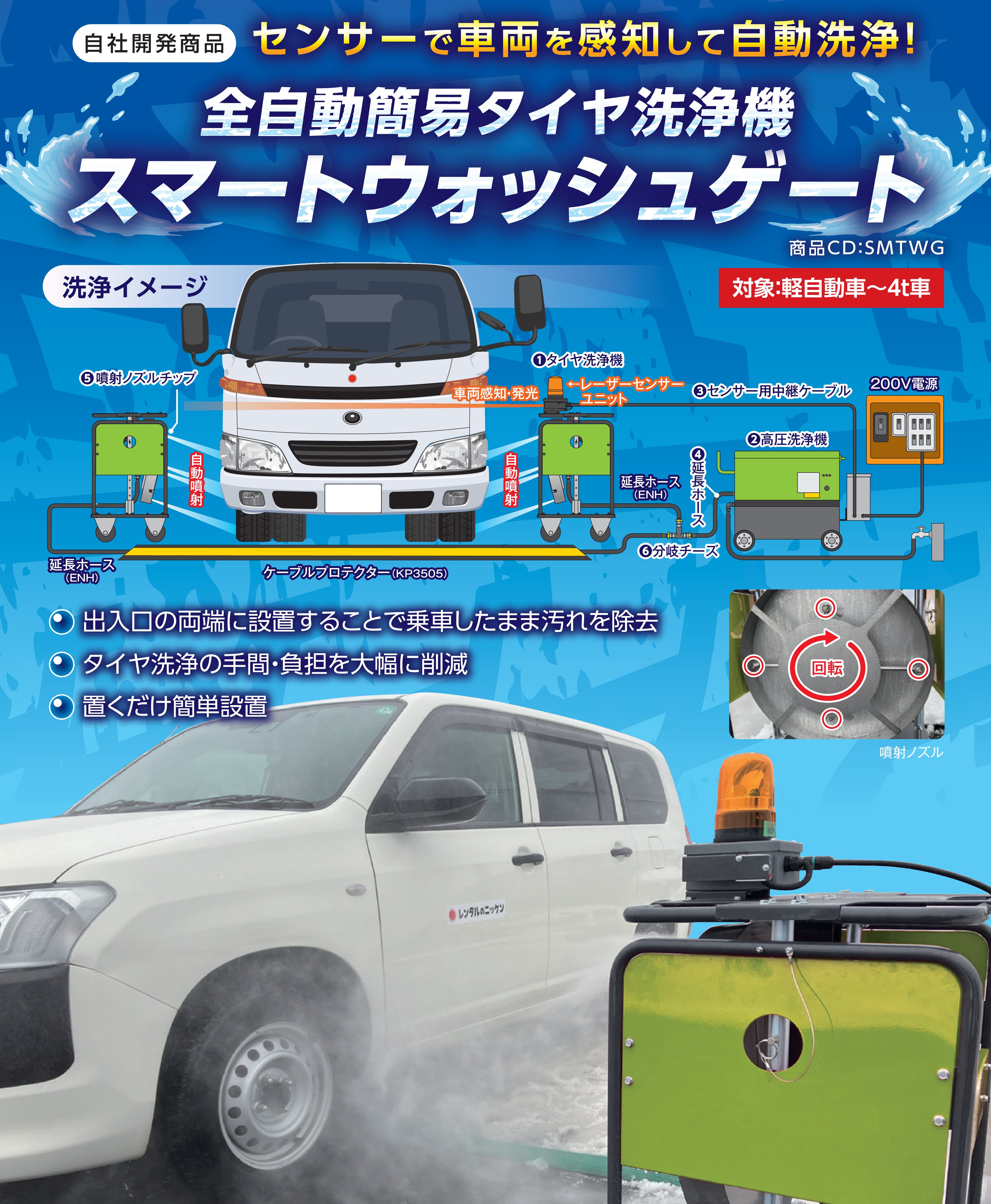 スマートウォッシュゲート 全自動簡易タイヤ洗浄機【イベント向け】