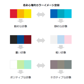 色で伝わるブランド・商品設計支援サービス※カラーイメージ使い方編 製品画像