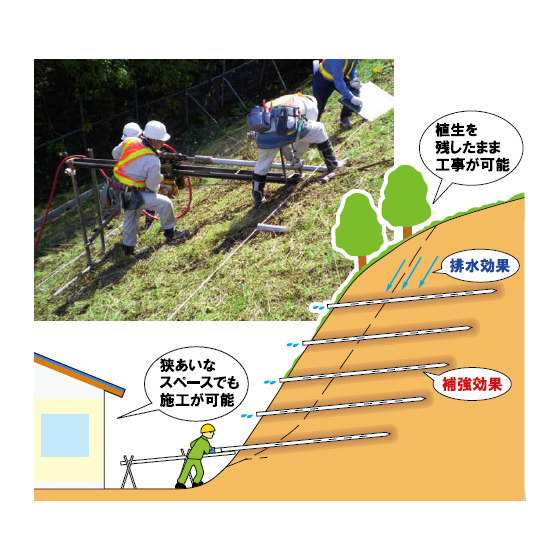 PDR工法.png