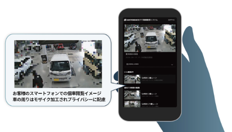 車体整備録画＆動画配信サービス『PitLog』