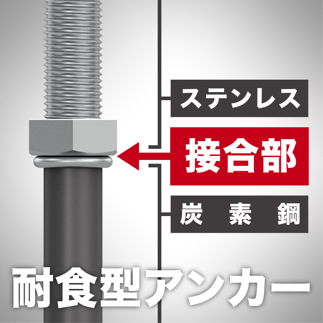 【トンネル向け】耐食型アンカーボルト で維持コスト削減
