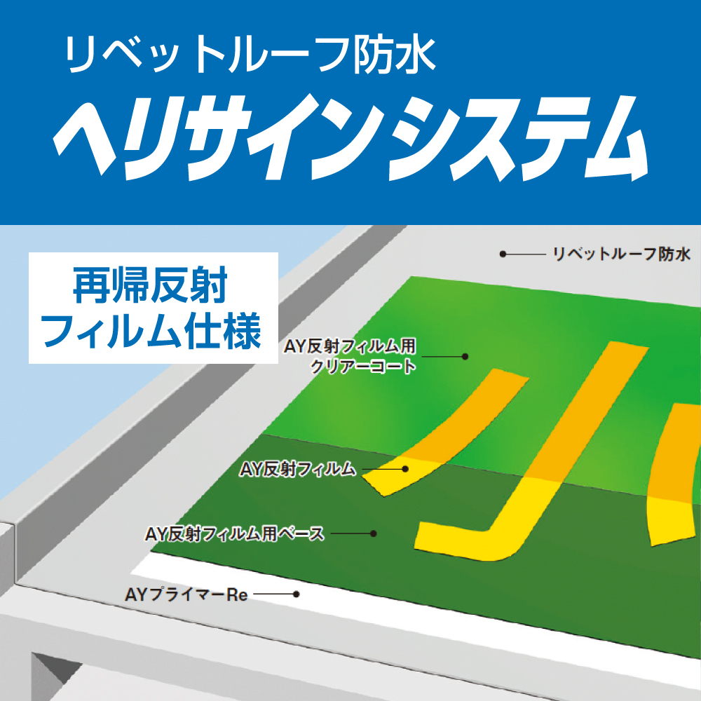 【災害対策】ヘリサインシステム 再帰反射フィルム仕様