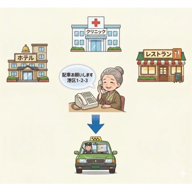 【3G停波対策は出来ていますか】4G受付体制を構築｜タクシー向け