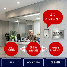 IP65 防水防塵 4Gインターコム