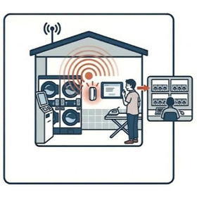 Standardizing responses through centralized management for unmanned stores | Lucatel