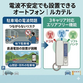 天吊空調設備スプリング防振スリムハンガー『HSS』 特許機器 | イプロス
