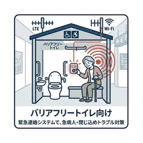 バリアフリートイレ向け｜急病・閉じ込めトラブル対策｜双方向通話