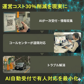【場所特定0秒】駐車場AIコールセンター『Call Point』