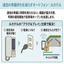 No line installation required: Early introduction of Auto Phone | Lucatel