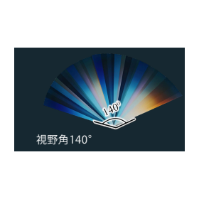 多視点裸眼3Dディスプレイ『SeeCubic』