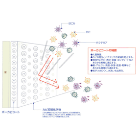 防カビ・抗菌コーティング材『ボーカビコート』 製品画像