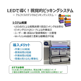 Digital Picking System