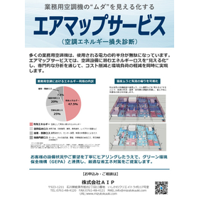 業務用空調機の『ムダ』を見える化する　空調エネルギー損失診断