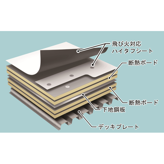 ハイタフ防火_パース図文字入れ背景有_ip.jpg