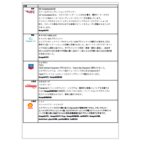 【資料】P3 ケーススタディ