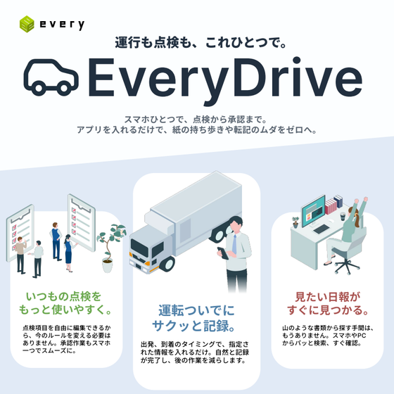 「EveryDrive」運行も点検も、これひとつで。.png