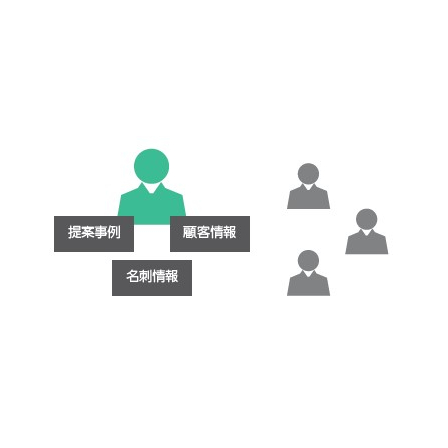 【Knowledge Suite導入事例】株式会社ほしゆう様1.jpg