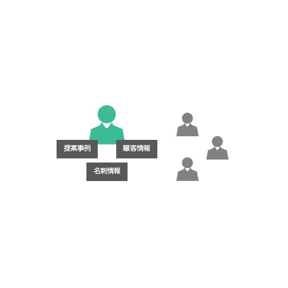 【Knowledge Suite導入事例】株式会社ほしゆう様1.jpg