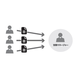 [Knowledge Suite Implementation Cas...