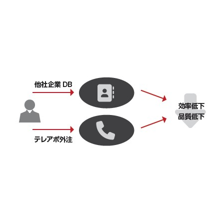 【Papattoクラウド導入事例】ユニファースト株式会社様1.jpg