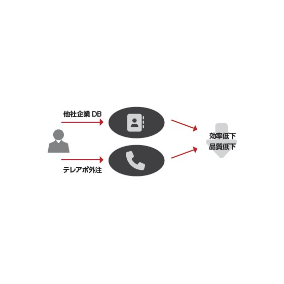 【Papattoクラウド導入事例】ユニファースト株式会社様1.jpg