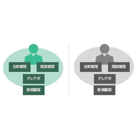 [Case Study] Toyo Label Co., Ltd.