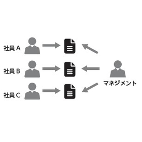 [Knowledge Suite Implementation Cas...