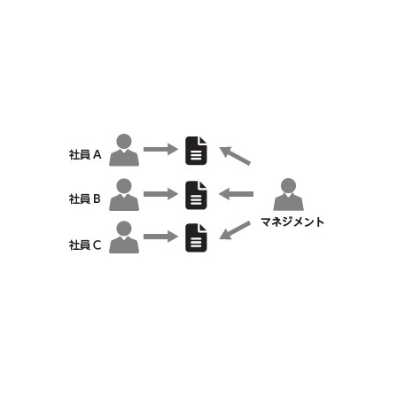 【Knowledge Suite導入事例】旭川計量機株式会社様1.jpg