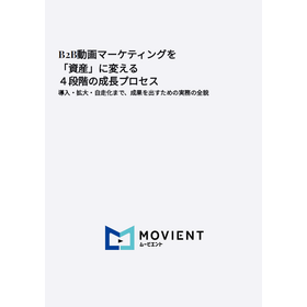 動画マーケティングを「資産」に変える！4段階の成長プロセス