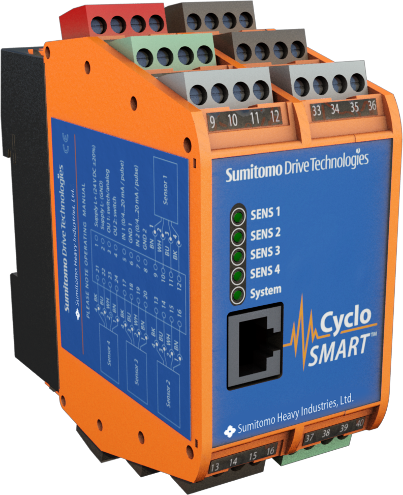 状態監視システム CycloSMART