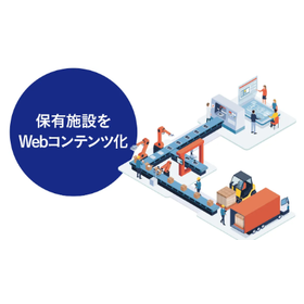 360°実写VR制作『VR360』