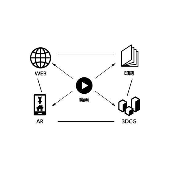 ?動画制作 画像.png