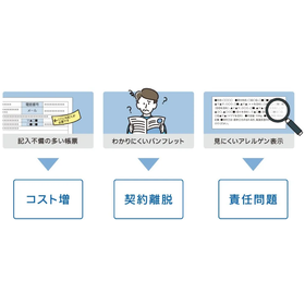 情報のユニバーサルデザイン(UCD)