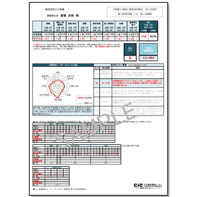 施工管理技士 カスタマイズ研修会