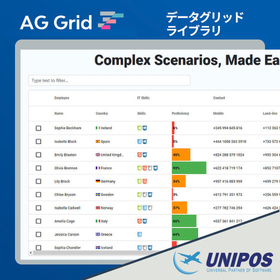 データグリッドライブラリ | ag‑Grid