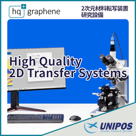 High Quality 2D Transfer System