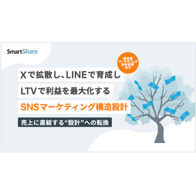 【資料】SNSマーケティング構造設計