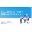 【資料】X企業アカウントの運用で効果を出す13ポイント
