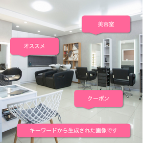 AIブログ自動投稿システム