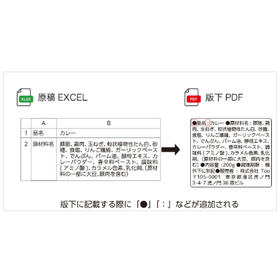 クラウド校正システム『sowaos』