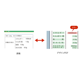 パッケージチェックシステム構築サービス『TooAI SUITE』