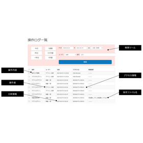 印刷資材校正検査システム『Hallmarker DI』