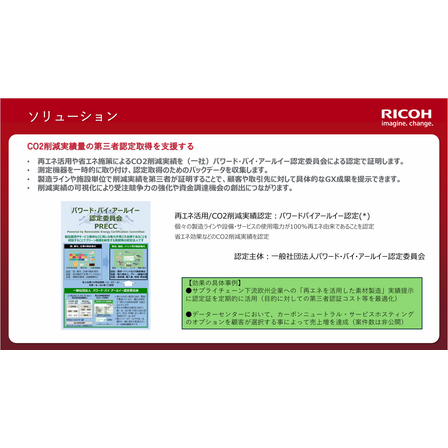 10-CO2削減実績の認定取得サポート.png