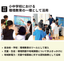 地産地消エネルギー可視化AI。サイネージ表示で脱炭素への関心拡大