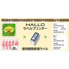 Case study of using the label print...